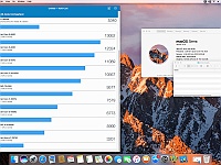 Screen Shot 2016-10-20 at 14.04.06  Porównanie procesora Intel Xeom X3353 2.66 GHz. Program Geekbench 4.0.